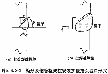 钢结构焊接规范附条文说明gb506612011建标库