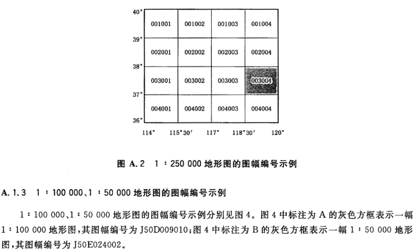 国家基本比例尺地形图分幅和编号 gb/t13989-2012 建标库