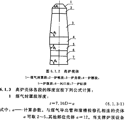 炼铁工艺炉壳体结构技术规范 [附条文说明] gb50567-2010 建标库