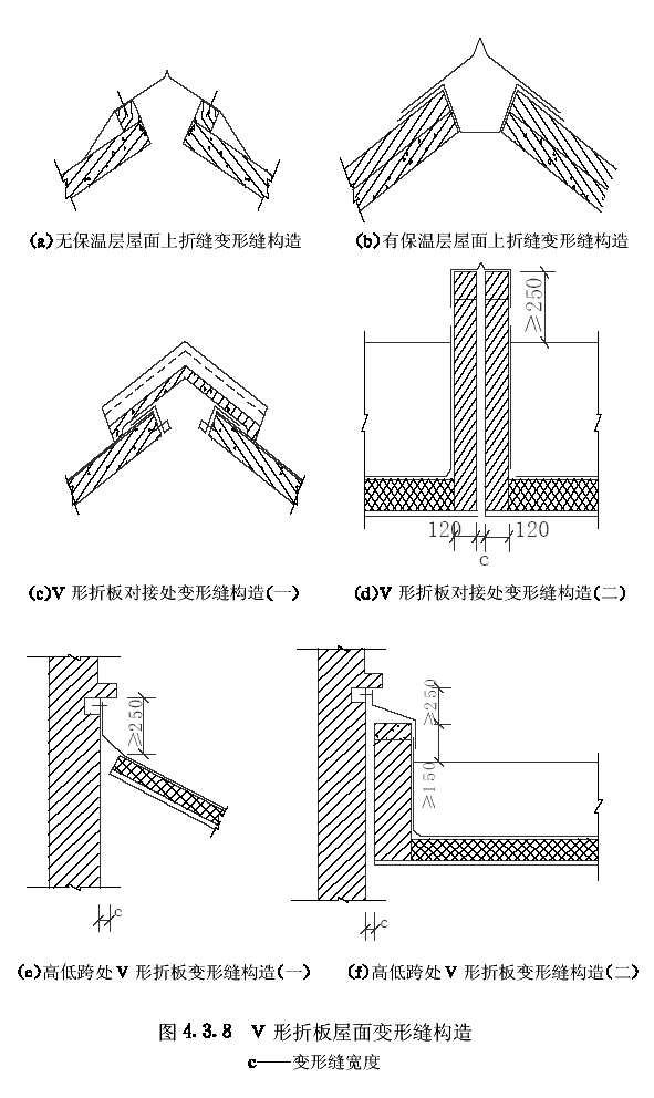 v形折板屋盖设计与施工规程jgj/t21-93 建标库